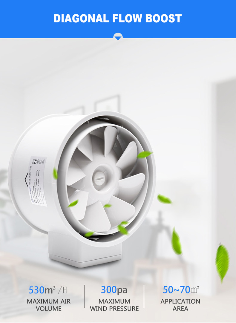 Wentylator kanałowy 6'' (15 cm – Home Bathroom Vent Fans recenzja i cena
