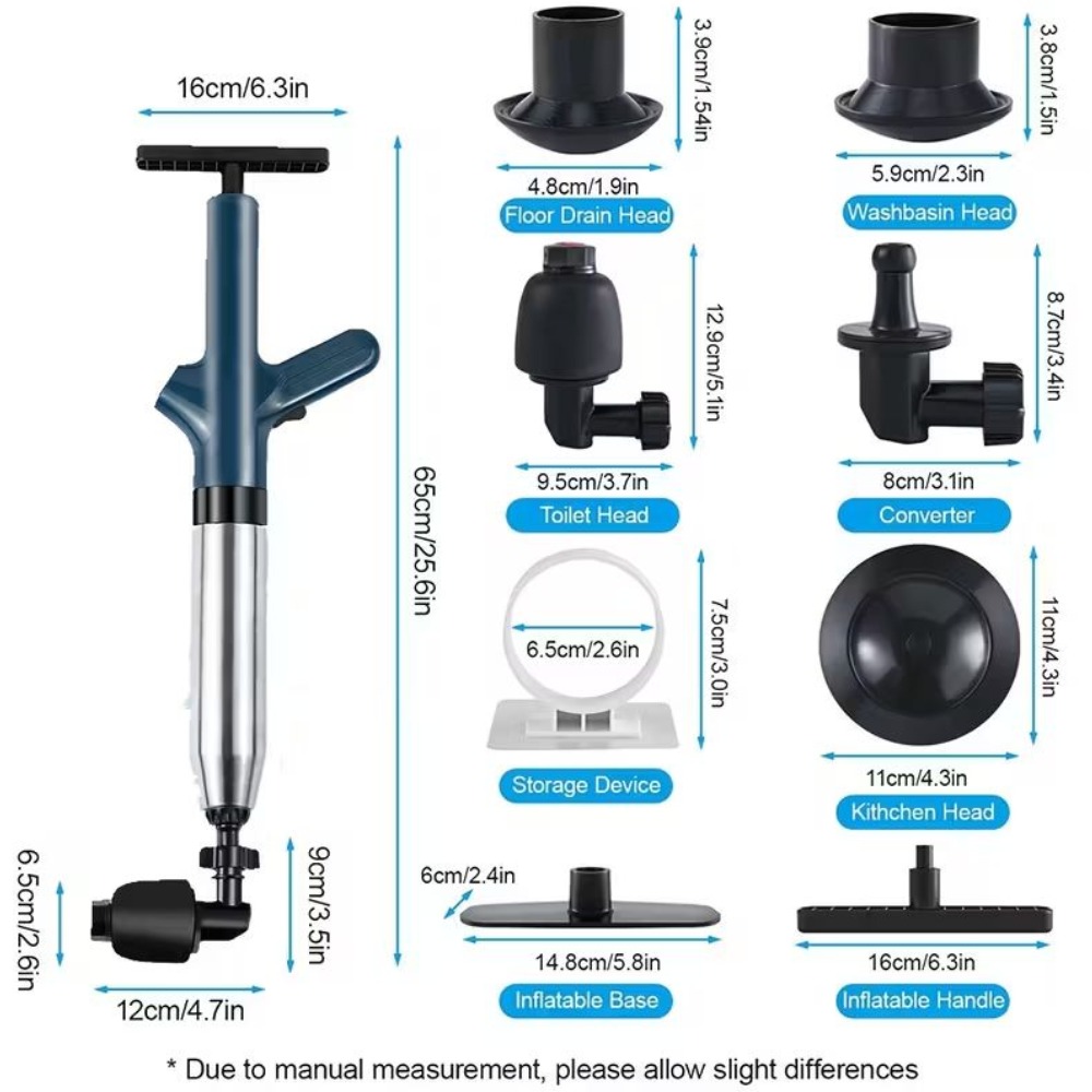 Zestaw do udrażniania toalet p – Plunger Toilet recenzja i cena