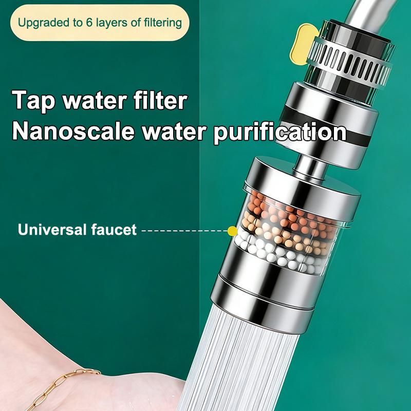 SU 360 °   Obrotowy 6-warstwow – Home Bathroom Water Filter recenzja i cena