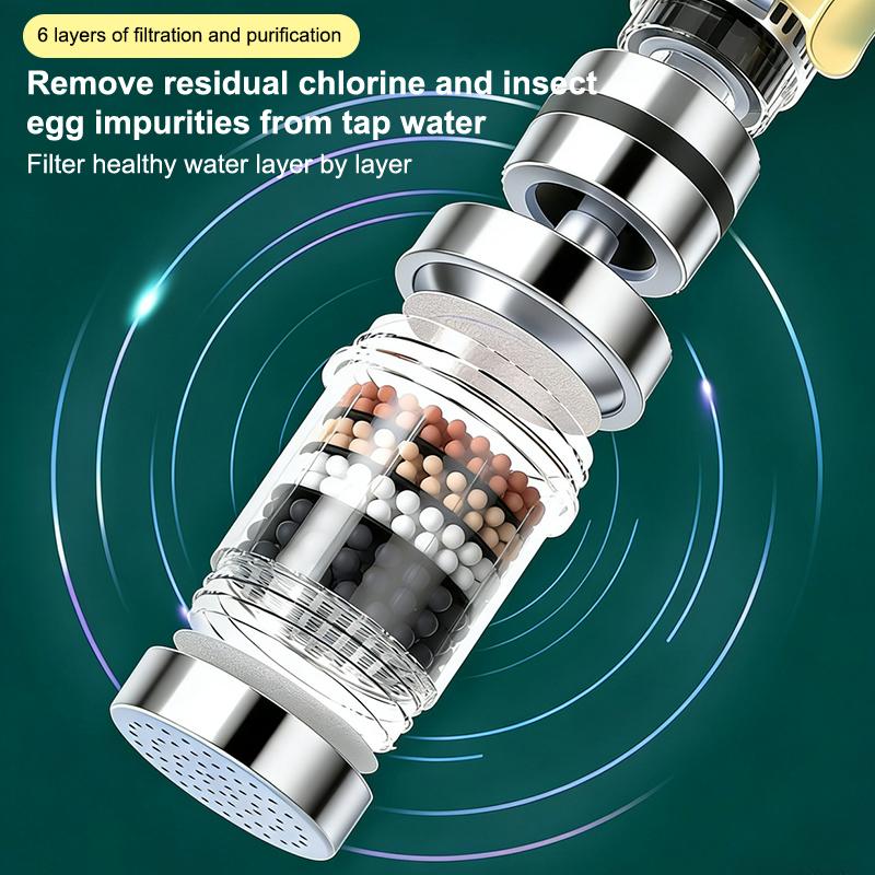 SU 360 °   Obrotowy 6-warstwow – Home Bathroom Water Filter recenzja i cena