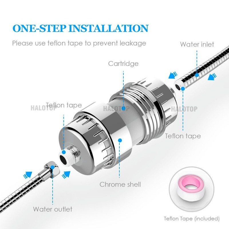 20-stopniowy filtr do wody pod – Home Bathroom Water Filter recenzja i cena