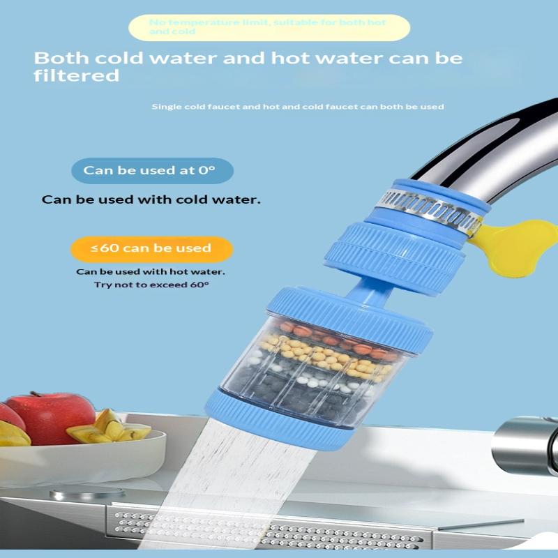 Uniwersalny, obrotowy o 360 st – Home Bathroom Water Filter recenzja i cena
