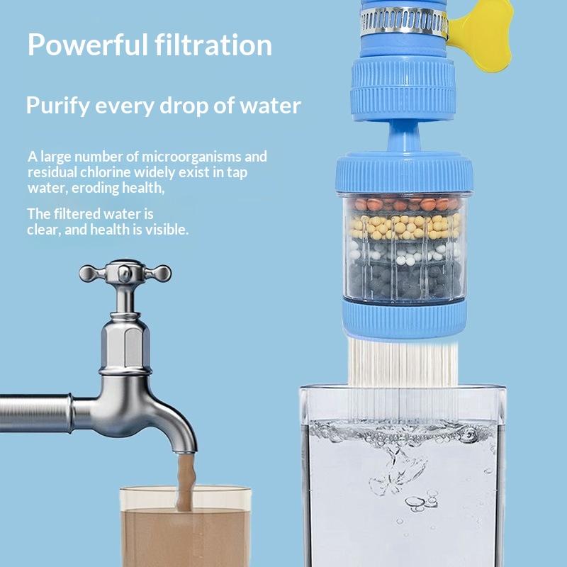 Uniwersalny, obrotowy o 360 st – Home Bathroom Water Filter recenzja i cena