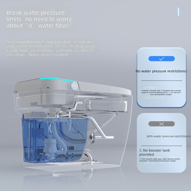 Inteligentna toaleta, różowa,  – Home Bathroom recenzja i cena