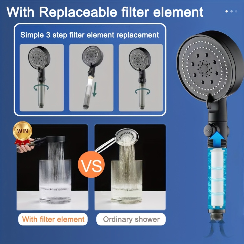 Czarna słuchawka prysznicowa w – Home Bathroom Water Filter recenzja i cena