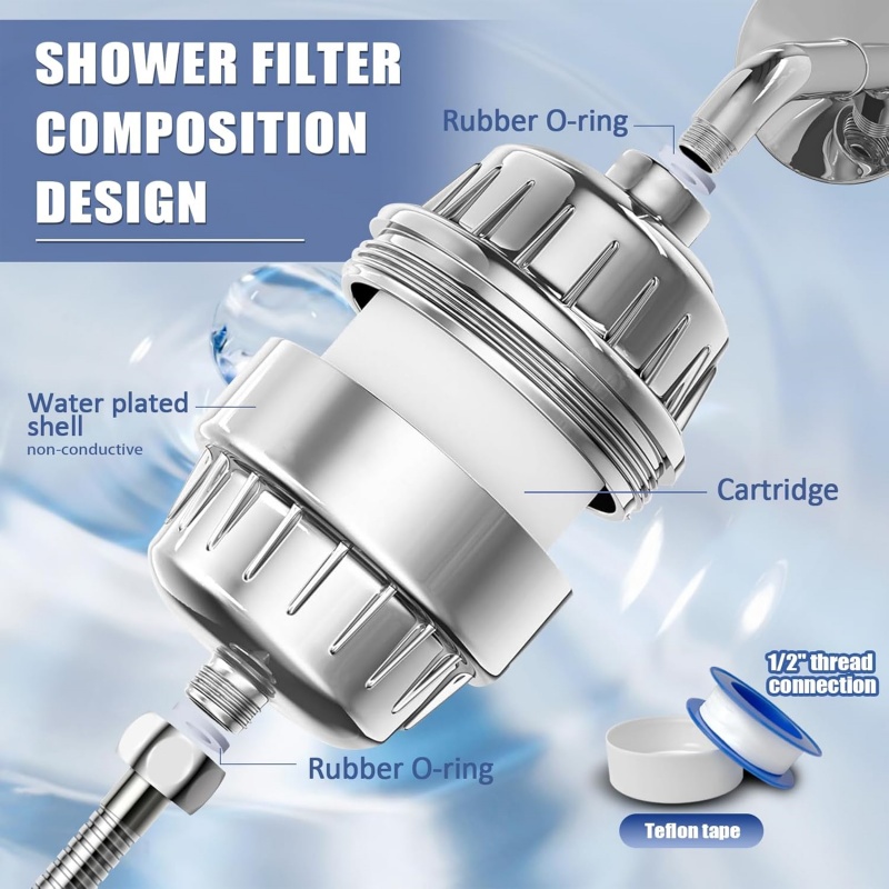 15/20-stopniowy filtr głowicy  – Home Bathroom Water Filter recenzja i cena