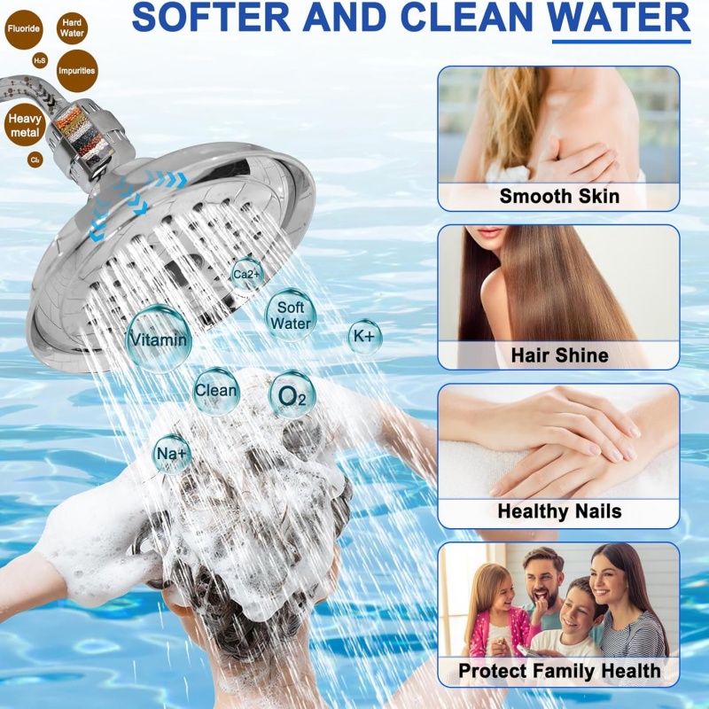 15/20-stopniowy filtr głowicy  – Home Bathroom Water Filter recenzja i cena