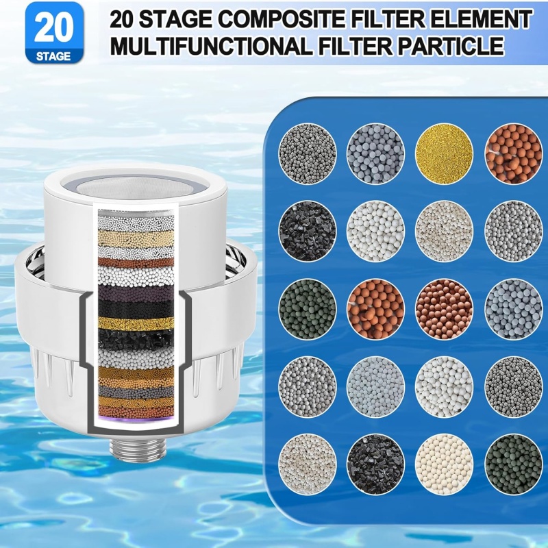 15/20-stopniowy filtr głowicy  – Home Bathroom Water Filter recenzja i cena
